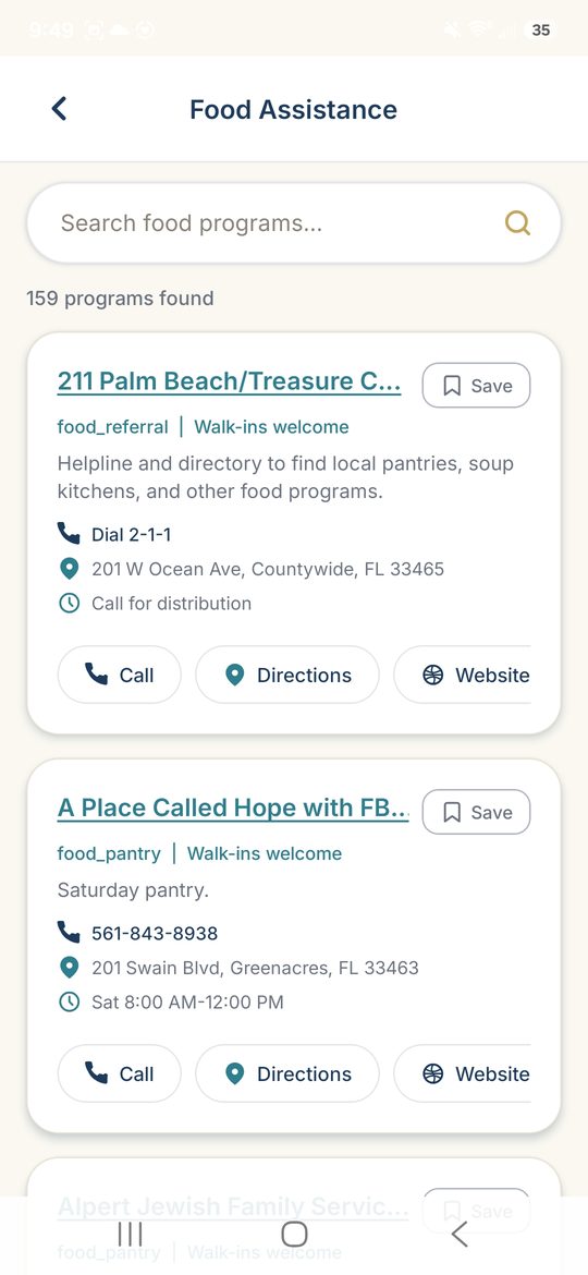 Food resources list in AidNearby